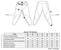 Штани TLD Ruckus Cargo Pant Mono [BLk] 34 - 2