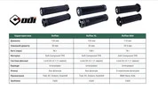 Грипси ODI Ruffian v2.1 Lock-On MTB 135mm Blue - 3
