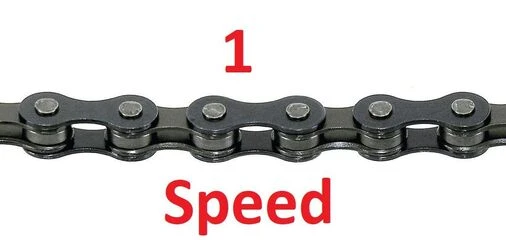 Односкоростные цепи