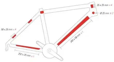 Захист (рами)