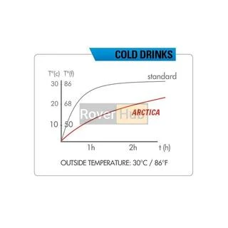 Фляга Zefal "Arctica 55" (1661) 550 мл термос пластик сріблясто-синя (3420586600192)