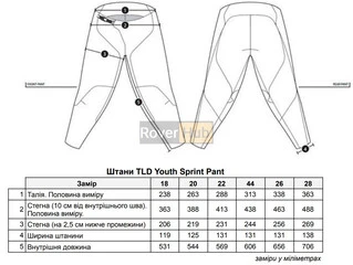 Дитячі Штани TLD Sprint Pant [MARINE] Розмір Y22