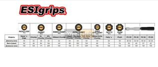 Гріпси ESI XL 6.75" Chunky Black (чорні)