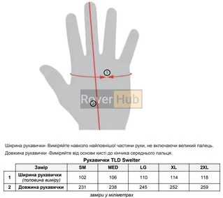 Рукавички TLD Swelter Glove [Black] Розмір XL
