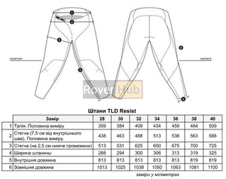 ВелоШтани TLD Resist Pant [Black] Розмір XXXL