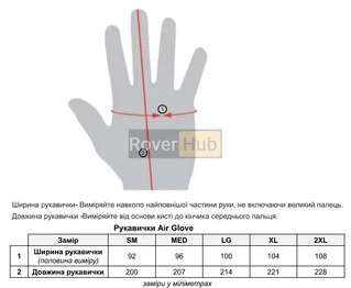 Рукавички TLD AIR glove [black] Розмір S
