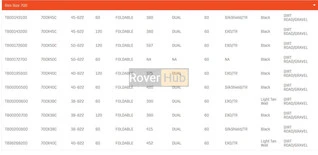 Покришка Maxxis Rambler 700х50C (Folding)