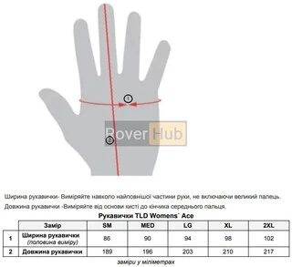 Вело Рукавички TLD WMN ACE 2.0 GLOVE [PANTHER HONEY] M