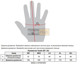 Вело Рукавички TLD YOUTH AIR GLOVE [BLUE] XS