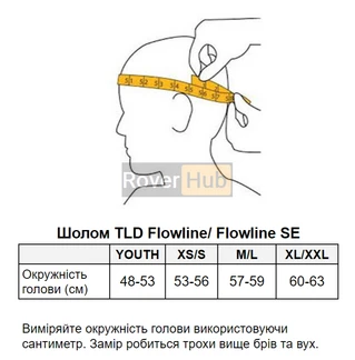 Вело шолом TLD Flowline SE HELMET Stealth [BLk] MD/LG