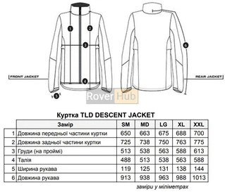 Куртка TLD DESCENT JACKET Camo [Carbon] LG
