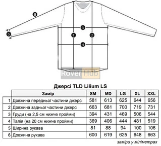 Джерсі TLD WMNS LILIUM LS JERSEY MICAYLA [GATTO BLACK] MD