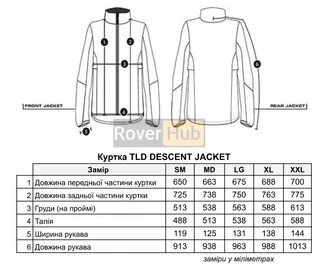 Куртка TLD DESCENT JACKET [BLUE MIRAGE] LG