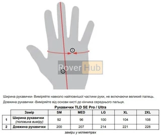 Рукавички Вело TLD SE Pro Glove [red] розмір MD
