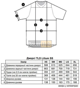 Джерсі TLD WMNS LILIUM SS JERSEY; Micayla Gatto [BLk] XS