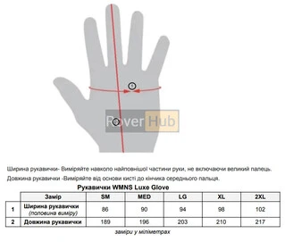 Вело рукавички TLD WMNS Luxe Glove Micayla Gatto [MIST] SM