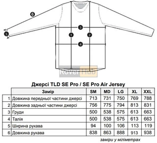 Мото джерсі TLD SE PRO AIR JERSEY PINNED [BLUE] 2X
