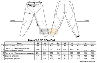 Мото штани TLD GP PRO PANT MONO [CHARCOAL] 36