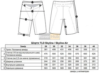 Велошорти TLD Skyline Short Mono [BLk] 32
