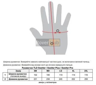 Рукавички TLD SWELTER PRO GLOVE MONO [BLACK] MD