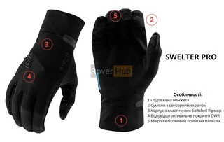Рукавички TLD SWELTER PRO GLOVE MONO [BLACK] MD
