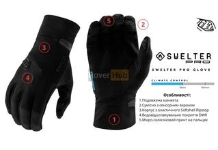 Рукавички TLD SWELTER PRO GLOVE MONO [BLACK] 2X
