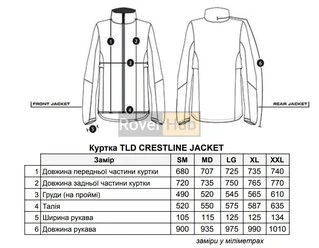 Куртка TLD CRESTLINE JACKET MONO [Olive] LG