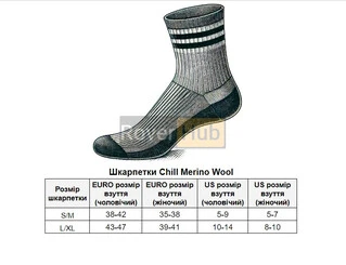Шкарпетки TLD CHILL MERINO WOOL SOCKS; MONO [BLACK] SM/MD