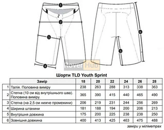 Дитячі Велошорти TLD Sprint Short [Black] Розмір Y24