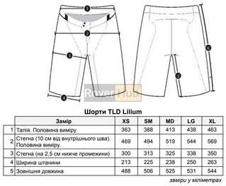 Велошорти TLD WMNS LILIUM SHORT SHELL [Lilac] MD