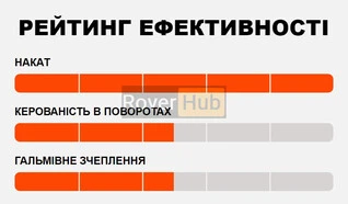 Покришка MAXXIS PACE 29X2.10 TPI-60 Foldable EXO/TR