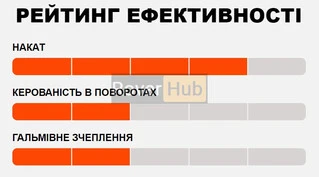 Покришка MAXXIS PACE 26X1.95 TPI-60 Wire SILKSHIELD