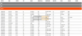 Покришка MAXXIS MINION DHR II 27.5X2.40WT TPI-120X2 Foldable 3CG/DD/TR