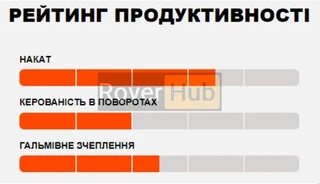 Покришка Maxxis Ardent 29 x 2.25" (folding) EXO Tanwall