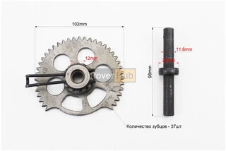 Храповик кікстартера в зборі