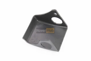 X-Road 200-250 пластик - захист прогресії