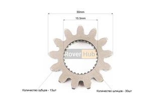 Шестерня на колінвал