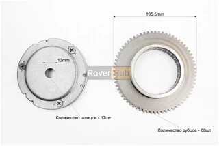 Бендикс стартера в зборі на 13мм вал